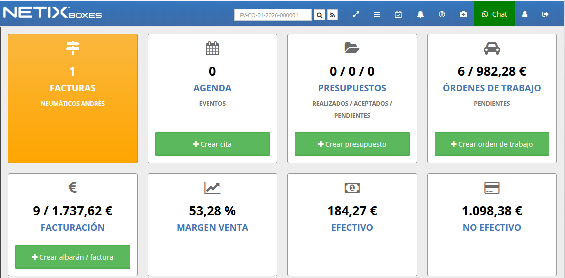Cómo calcular correctamente la rentabilidad por orden de trabajo en un taller mecánico